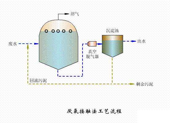 ���������������|�������|������