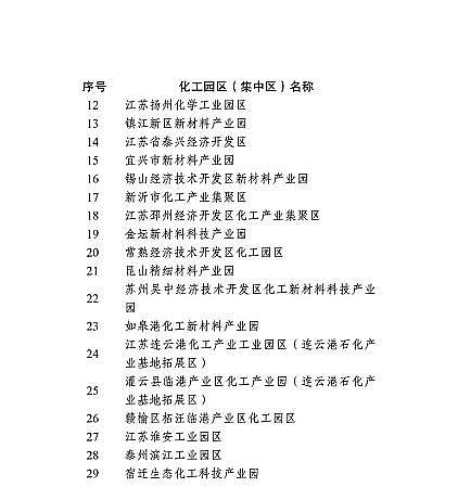 ���x3A���ӺY�S��ȫ������!���ǰ���K172�ҹ��I(y��)�@�^(q��)������Ⱦ���ŷ���ֵ��������(������)