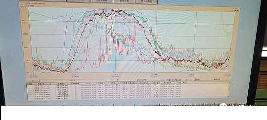 ��(y��u)�|(zh��)Һ�渲�w��S����ˮ�S�п�Ӌ(j��)��C(j��)�Ĕ�(sh��)��(j��)����