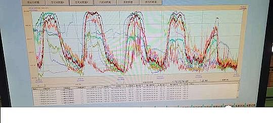 ��(y��u)�|(zh��)Һ�渲�w��S����ˮ�S�п�Ӌ(j��)��C(j��)�Ĕ�(sh��)��(j��)����