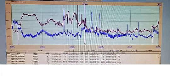 ��(y��u)�|(zh��)Һ�渲�w��S����ˮ�S�п�Ӌ(j��)��C(j��)�Ĕ�(sh��)��(j��)����