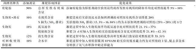 �¿���x�Ӿ۱�ϩ����CPAM�S������ѷʼ��g����ˇ�������������ء��{�턩���ѷ��O��