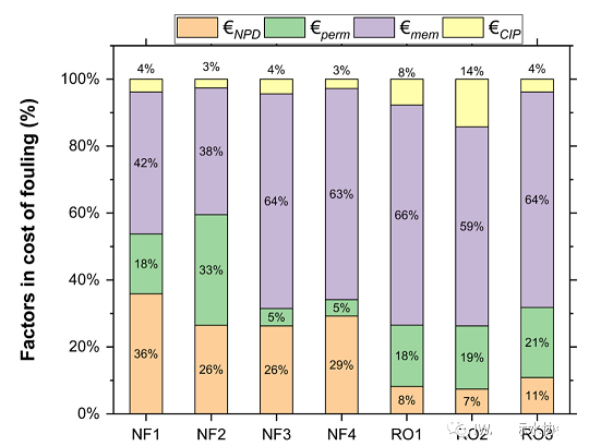 ���x��Cб���������a�S�ҽK�����˰�Ĥ��Ⱦ�ɱ��������