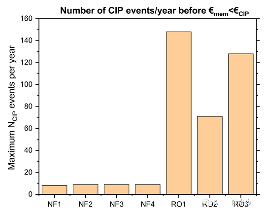 ���x��Cб���������a�S�ҽK�����˰�Ĥ��Ⱦ�ɱ��������