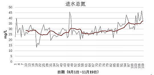 �w�S������1.1�׏S����ˮ�S��ˇ�\�І��}���Ų�·��