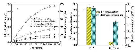 ���x���၆�F���a�S���������ȥ�x�Ӽ��gȥ���像Uˮ�е͝�ȵ���x��
