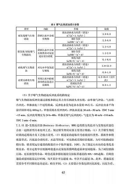 ��Ʒ���x�ӽ��Q��֬�S�҇����l��ί�t���C����ˮ̎�����̼��g�˜�(������Ҋ��)