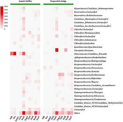 �|���J�C�ۺ��Ȼ��XPAC���a�S�һ��ڌ��H��ˮA2/O��ˇ�БҸ������������p�����Fȱ������Ĥ�Ѕ������������ĸ߶ȸ���