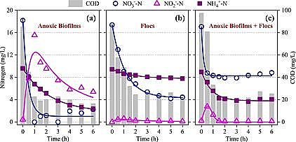 �|���J�C�ۺ��Ȼ��XPAC���a�S�һ��ڌ��H��ˮA2/O��ˇ�БҸ������������p�����Fȱ������Ĥ�Ѕ������������ĸ߶ȸ���