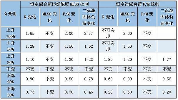 ��ʽ�۱�ϩ����PAM���a�S����������Ŀ��Ʒ��������R�����@ƪ��������!