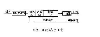 �๦����������Ƭ�S�Ұ����cTP���泬��(bi��o) ��ʲôԭ��?