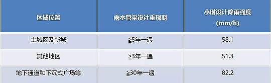 ���|4A���ӺY���a�S��ϵ�y˼�SԔ������ˮ���S�W��Դ���������g