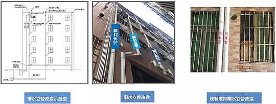 ���|4A���ӺY���a�S��ϵ�y˼�SԔ������ˮ���S�W��Դ���������g