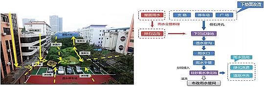 ���|4A���ӺY���a�S��ϵ�y˼�SԔ������ˮ���S�W��Դ���������g