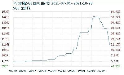 ���x��ˮñ���a�S�Ұl��ί��ȭ����ͣ���y�q�r!ʮ�׷N����ԭ�ϴ���ˮ!