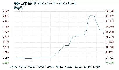 ���x��ˮñ���a�S�Ұl��ί��ȭ����ͣ���y�q�r!ʮ�׷N����ԭ�ϴ���ˮ!