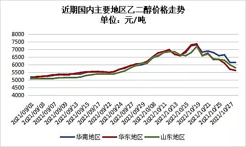 ���x��ˮñ���a�S�Ұl��ί��ȭ����ͣ���y�q�r!ʮ�׷N����ԭ�ϴ���ˮ!