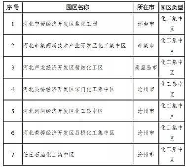 �ϵȽM�����ϏS���|�����F�ݡ��ӱ���������ʡ���������J���Ļ����@�^(q��)��ʾ