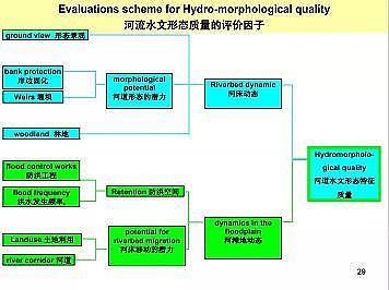 �Ϻ�ʯӢɰ�V�ϏS�ҵ��ӵ��Ľ���Ȼ�ޏ͌��`