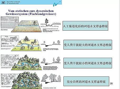 �Ϻ�ʯӢɰ�V�ϏS�ҵ��ӵ��Ľ���Ȼ�ޏ͌��`