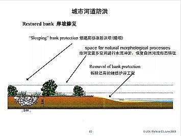 �Ϻ�ʯӢɰ�V�ϏS�ҵ��ӵ��Ľ���Ȼ�ޏ͌��`