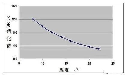 �ϵȟo��ú�V�����a(ch��n)�S�һ���SRT�Ļ������๤ˇ���Ƶ�̽ӑ