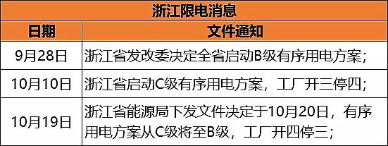 �ϵ�ϡ����ɰ�V�����a(ch��n)�S���ذ�!��늽Y(ji��)��!�㽭ʡ����ȡ��!�����Ј��@�F(xi��n)���w�W��!