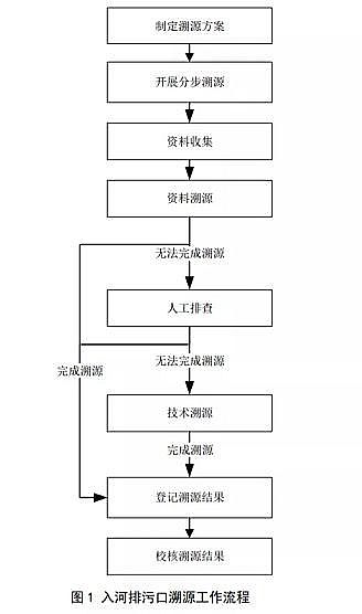 ��������������������a�S��������ۿ������Դ?���Ҙ˜�(������Ҋ��)�l��