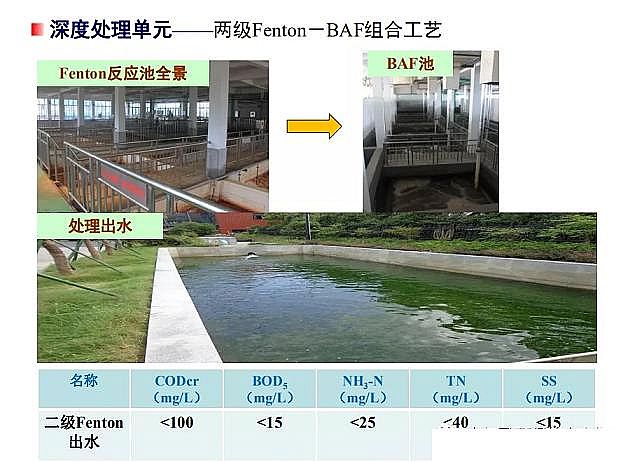 ������x�Ӿ۱�ϩ����CPAM���a(ch��n)�S�ҷ�Ĥ��̎������������B�VҺ̎����ˇ