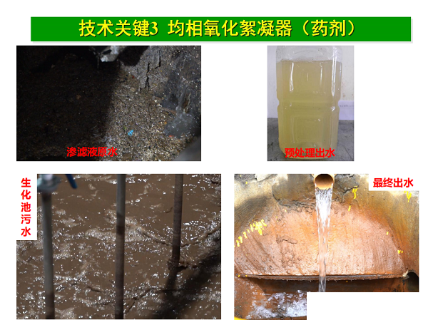 ������x�Ӿ۱�ϩ����CPAM���a(ch��n)�S�ҷ�Ĥ��̎������������B�VҺ̎����ˇ