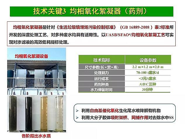 ������x�Ӿ۱�ϩ����CPAM���a(ch��n)�S�ҷ�Ĥ��̎������������B�VҺ̎����ˇ