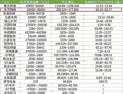 �����w�S��?y��n)V�����a(ch��n)�S�ҭh(hu��n)���˵�2021����(n��i)������ƽor���G�ؼ�?