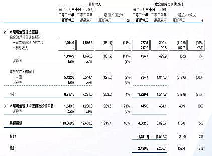 �����Z��ʯ�V�����a(ch��n)�S�����y��2021�꣬�@Щ��˾����������ʮ�|!�h(hu��n)���ИI(y��)�������?