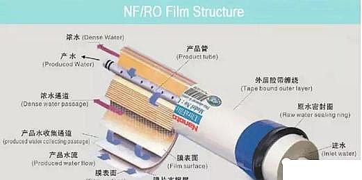 ȫ��5A���ӺY�S�҃�ˮ��ԭ�����VĤ���V��Ԕ��(�ĘI����Ӗ��ُ�I�؂�֪�R)