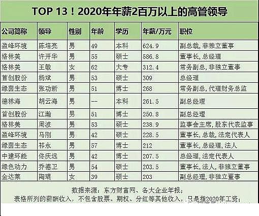 ����4A���ӺY�S�ҭh(hu��n)���ИI(y��)�߹�н������!�����(du��)���ط�܊�������l����?