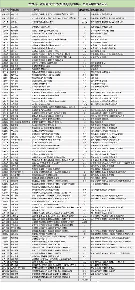 ���x��ܛ�԰�ܛ�����ϏS����ص׵�һ��ϴ��!2021�h����ُ��500�|���v��֮��