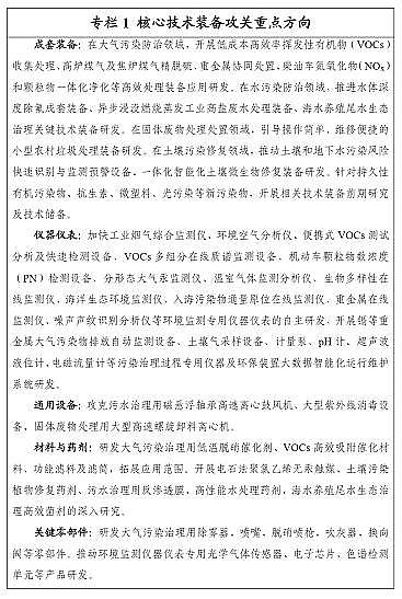 ȫ���Z��ʯ�V�����a(ch��n)�S���O(sh��)�����ش�����!���h(hu��n)���b������I(y��)���|(zh��)���l(f��)չ�Є�Ӌ�����l(f��)��