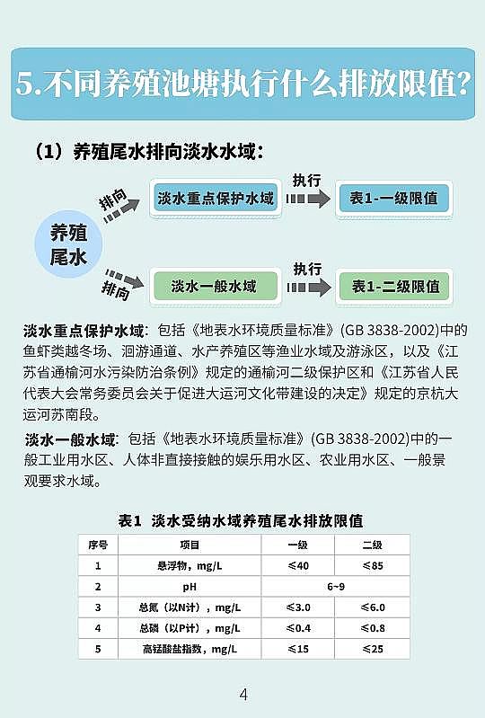 ��Ʒ�|(zh��)�U���h(hu��n)����PRPP���a(ch��n)�S�҃����(n��i)�B(y��ng)ֳ����βˮ�ŷű���_��!���Kʡ�l(f��)���������B(y��ng)ֳβˮ�ŷŘ˜ʡ�