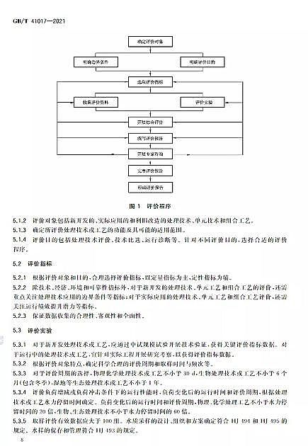 ������Cб���������a�S��ˮ���Ì��t ��ˮ����̎�����g�c��ˇ�u�r������GB/T 41017-2021��2022��7��1������ʩ