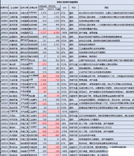 �������P��w�S�����^���a�S�ҏĘI���A�濴2021�h���ИI���F����ǰ���톢ʾ�