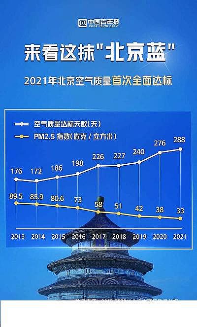 ����4A���ӺY�r(ji��)��3100�|�����Ⱦ�����Ј�(ch��ng)��(l��i)��!�������{(l��n)�챣�l(w��i)��(zh��n)�̙C(j��)