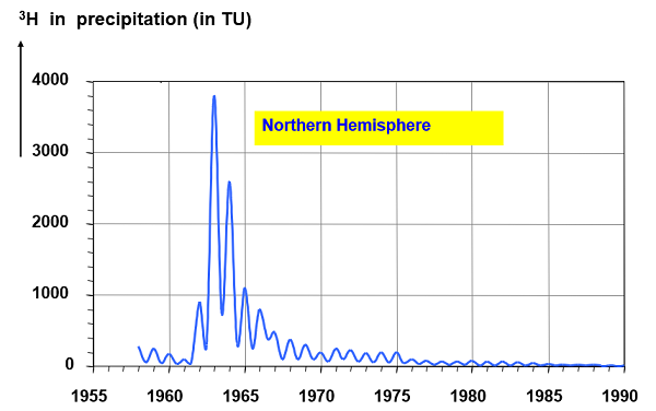 2022��Ҭ������̿���a�S������µ��@��Ȫˮ�������Ă�����?