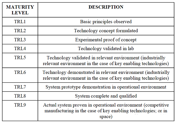 2022��13X���ӺY���a(ch��n)�S�ҚW��̽��ˮ�YԴ���ռ��g(sh��)�����_���_��ʽ���c�ЙC(j��)�U������P(gu��n)(li��n)�Ŀ����