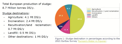 2022��13X���ӺY���a(ch��n)�S�ҚW��̽��ˮ�YԴ���ռ��g(sh��)�����_���_��ʽ���c�ЙC(j��)�U������P(gu��n)(li��n)�Ŀ����