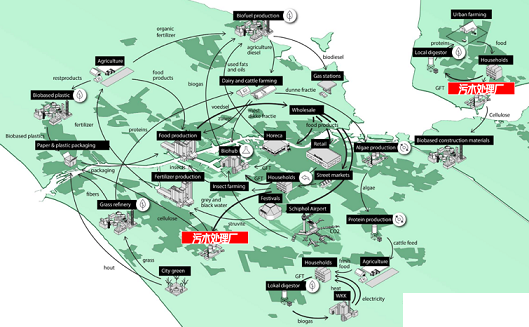 2022��13X���ӺY���a(ch��n)�S�ҚW��̽��ˮ�YԴ���ռ��g(sh��)�����_���_��ʽ���c�ЙC(j��)�U������P(gu��n)(li��n)�Ŀ����