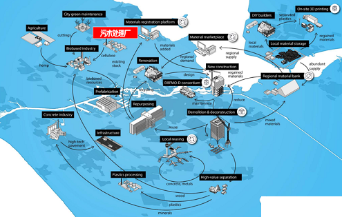 2022��13X���ӺY���a(ch��n)�S�ҚW��̽��ˮ�YԴ���ռ��g(sh��)�����_���_��ʽ���c�ЙC(j��)�U������P(gu��n)(li��n)�Ŀ����