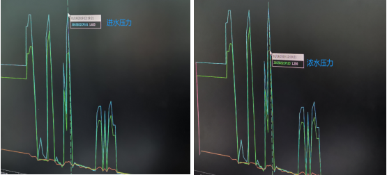 2022�ꇊ�F����ۺ������FSPFS���a(ch��n)�S�Ҽ{�V�ճ��S�o(h��)ע�����(xi��ng)