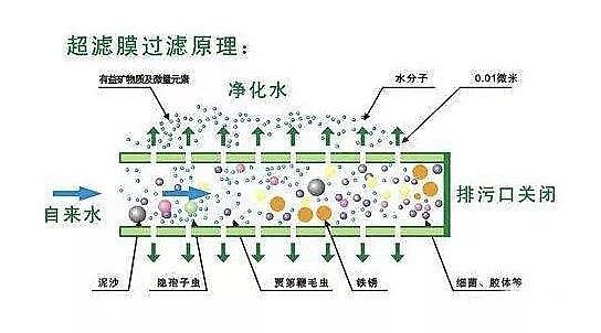 2022����ˮñ�S��΢�V�����V���{�V�����B͸�к΅^(q��)�e