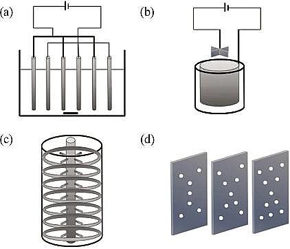 2022�������ɽ�r�V�ϏS�ҏ�����������g�Ļ��A���F���δ��չ��