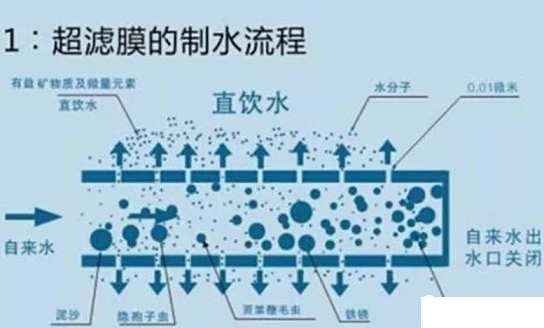 2022��V�Ϻ��d�F�S�ҳ��VĤ�۶µ�ԭ���Լ���ϵ�y(t��ng)��ɵ�Σ��